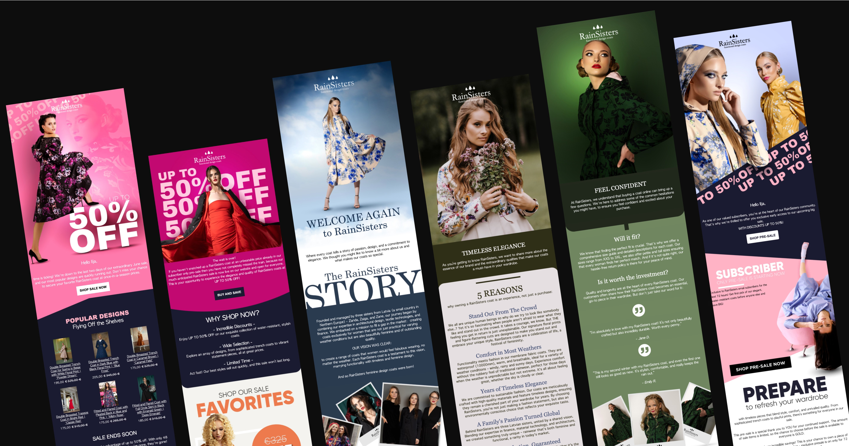 Rainsisters case study